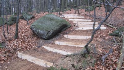 Turistická infrastruktura v NPR 